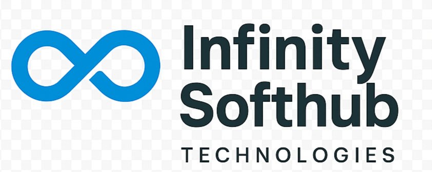 training.evolveinnovation.in